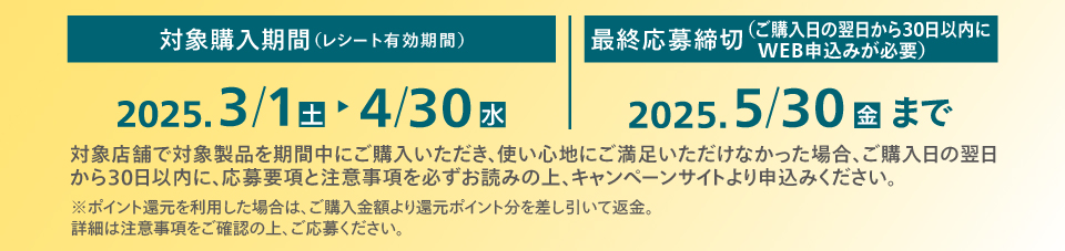 対象製品にご満足いただけなかった場合キャッシュバックのバナー