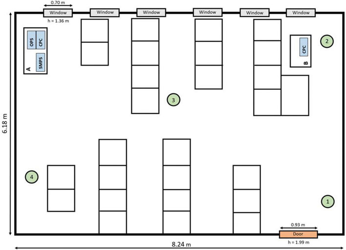 教室の略図、教室内に置かれたフィリップス空気清浄機