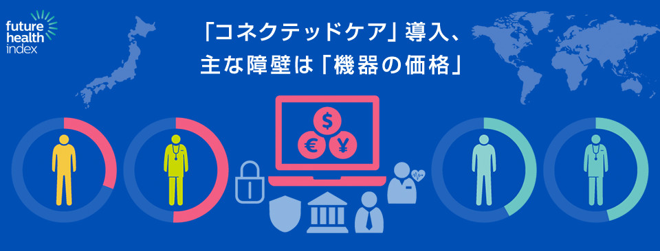 「コネクテッドケア」導入、主な障壁は「機器の価格」